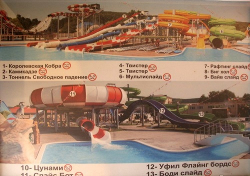 Аквапарки Туапсе