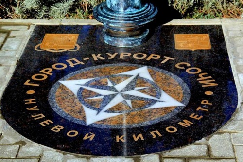 История Сочи кратко