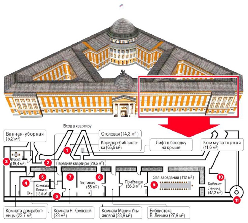 План кремлевского. Схема сенатского дворца в Кремле. Сенатский дворец Московский Кремль кабинет Ленина. Сенатский дворец Московского Кремля кабинет Сталина. Сенатский дворец Московского Кремля план на плане Кремля.