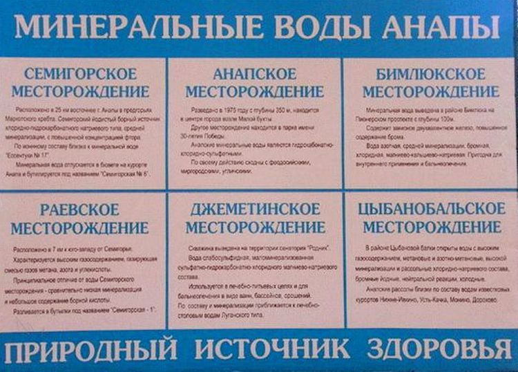 В районе Анапы находится несколько источников минеральной воды