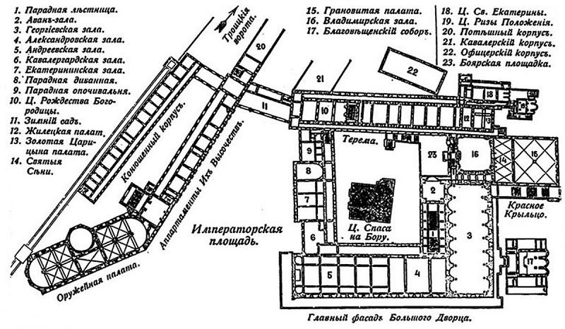 Схема залов кремля