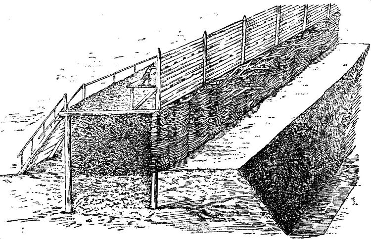 Примерно таким земляным укреплением был окружен московский "Китай"