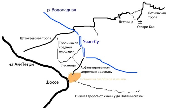 Схема различных вариантов пути к Учан-Су