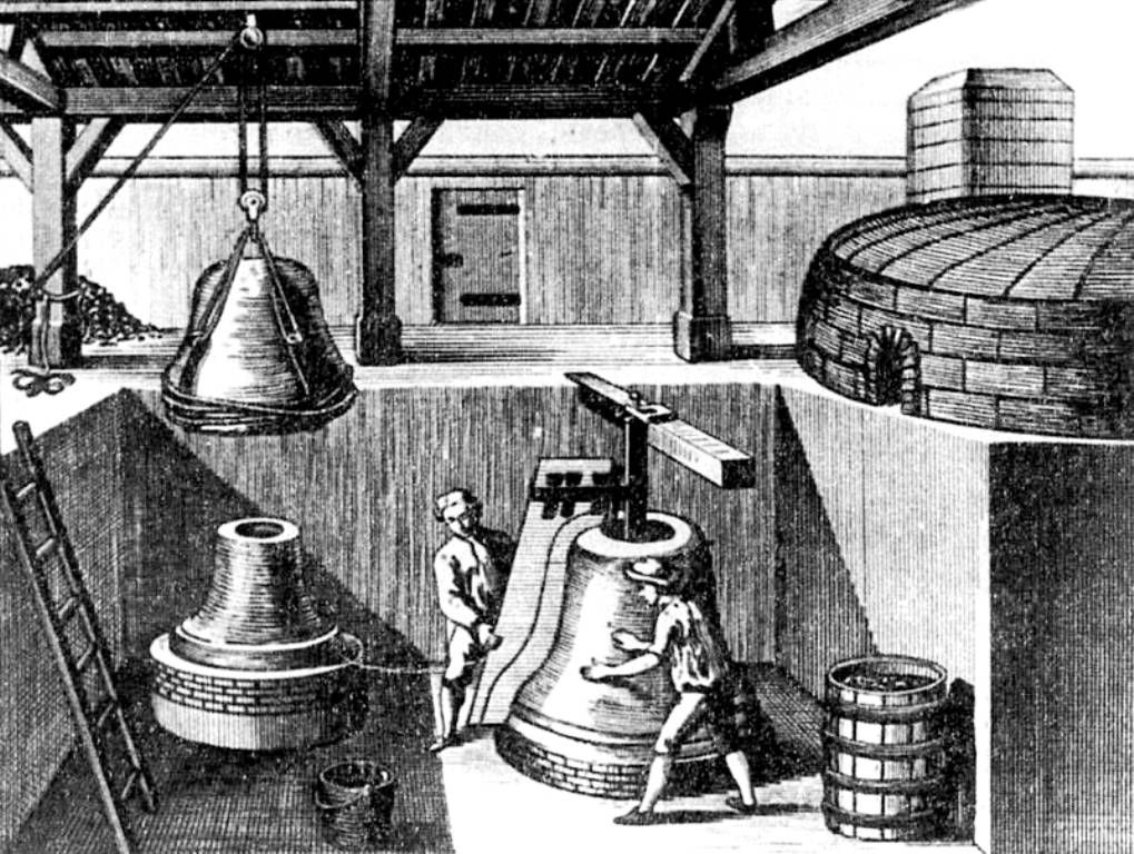 Литейное производство колоколом и пушек началось в России в 15 столетии