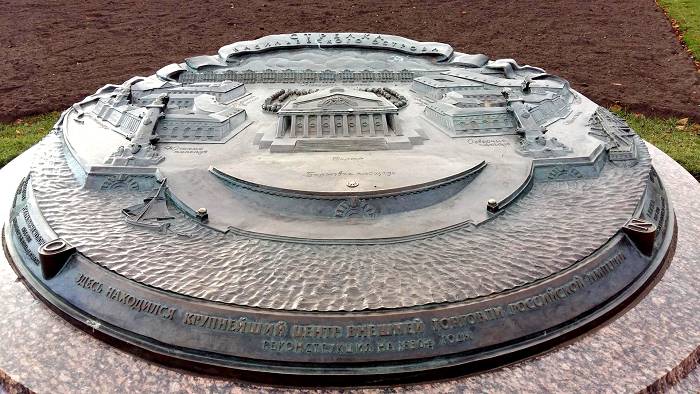 Данный знак напоминает об успехах российской внешней торговли