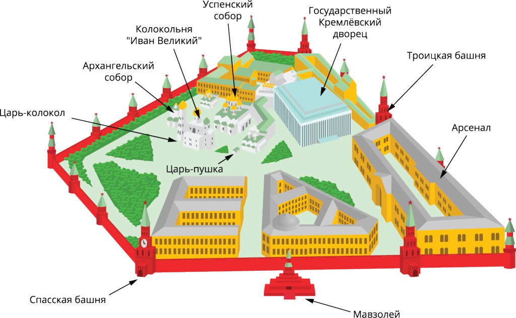 План залов большого кремлевского дворца