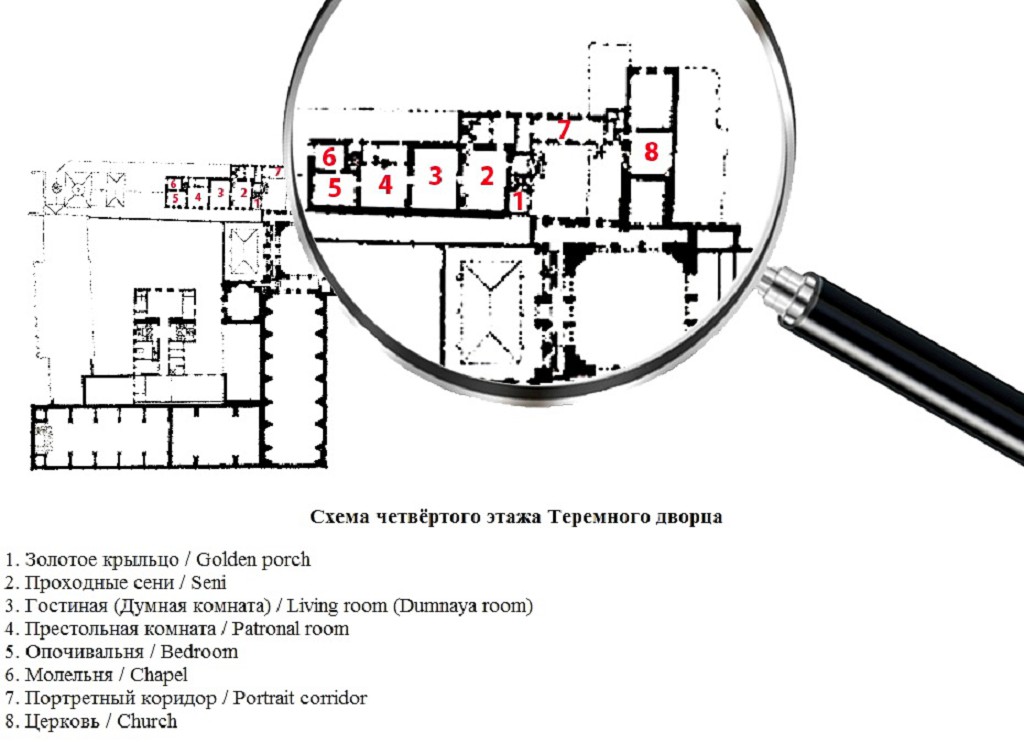 Планировка царских покоев на 4 этаже носила анфиладный характер