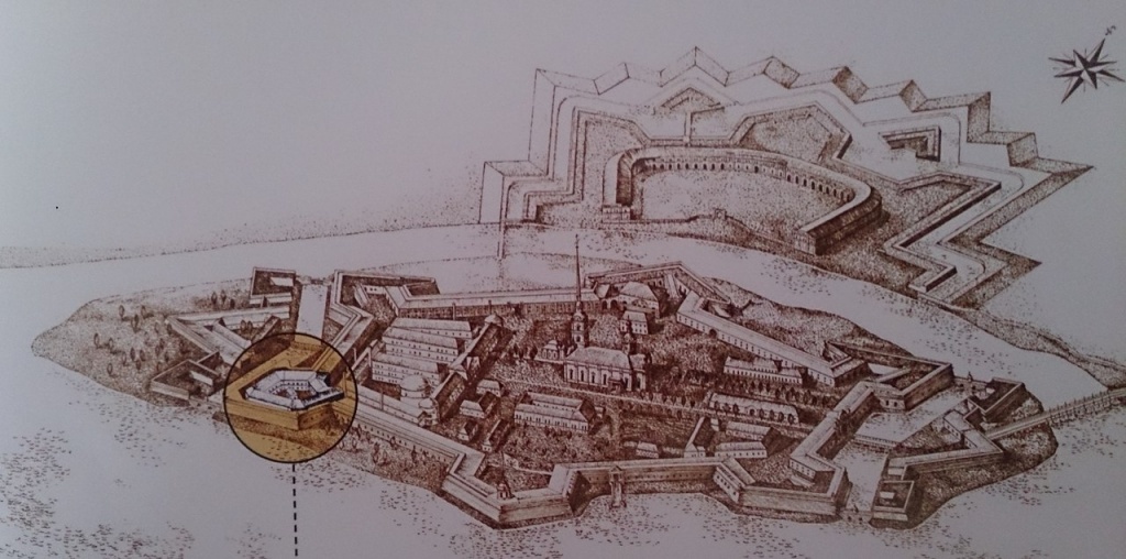 Проект петропавловской крепости
