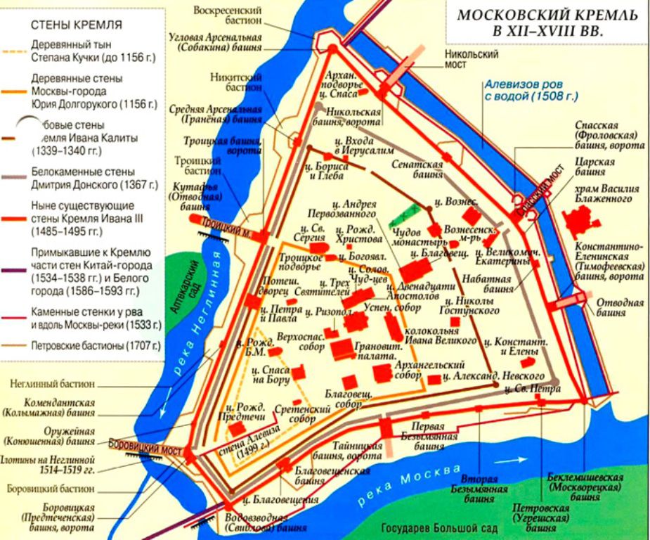 План кремля и красной площади