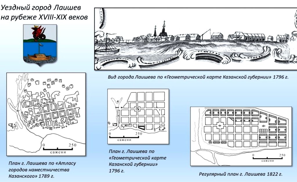 В конце 18 -начале 19 столетия Лаишево как уездный город получает хорошее развитие