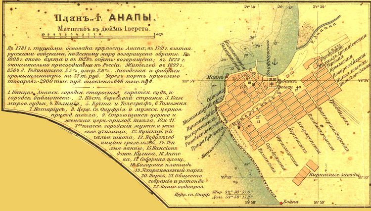 План застройки горгиппия анапа