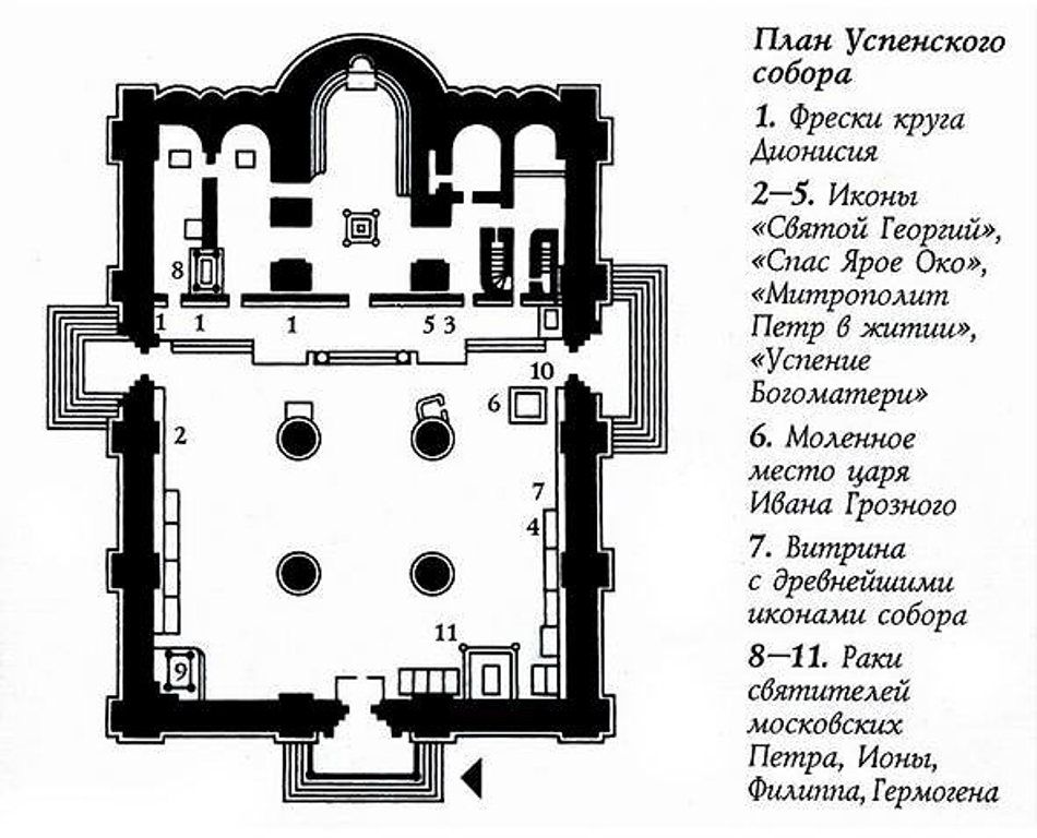 Схема кафедрального собора. План Успенского собора Московского Кремля. Успенский собор Московского Кремля план. Успенский собор в Москве план. Успенский собор Кремля схема.