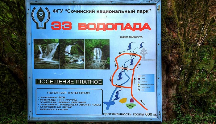 Схема туристической тропы для осмотра 33 водопадов